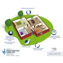 plan-site-appareilsv2
